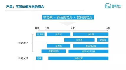 上海多措并舉 織密幼兒托育與課后看護服務網絡